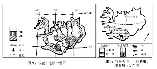 遼寧省沈陽(yáng)市2013屆高考文綜領(lǐng)航預(yù)測(cè)(二)試題新人教版.doc免費(fèi)全文閱讀